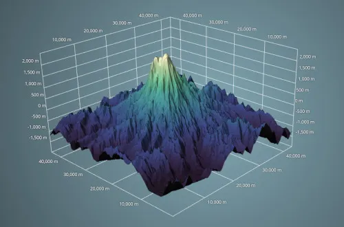 map-vertical-exaggeration example thumbnail